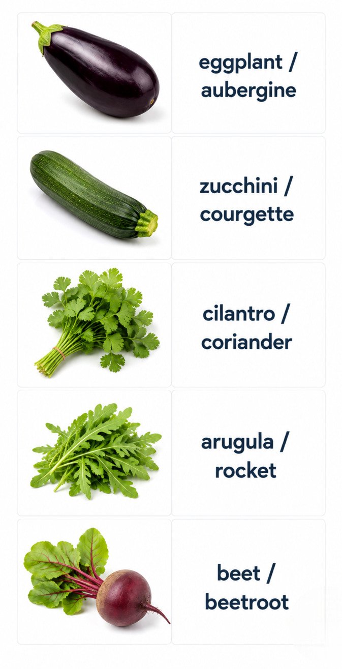 US and UK names for vegetables: eggplant aubergine, zucchini courgette